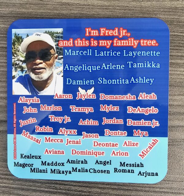 Customized Four-piece Coaster set - Image 3